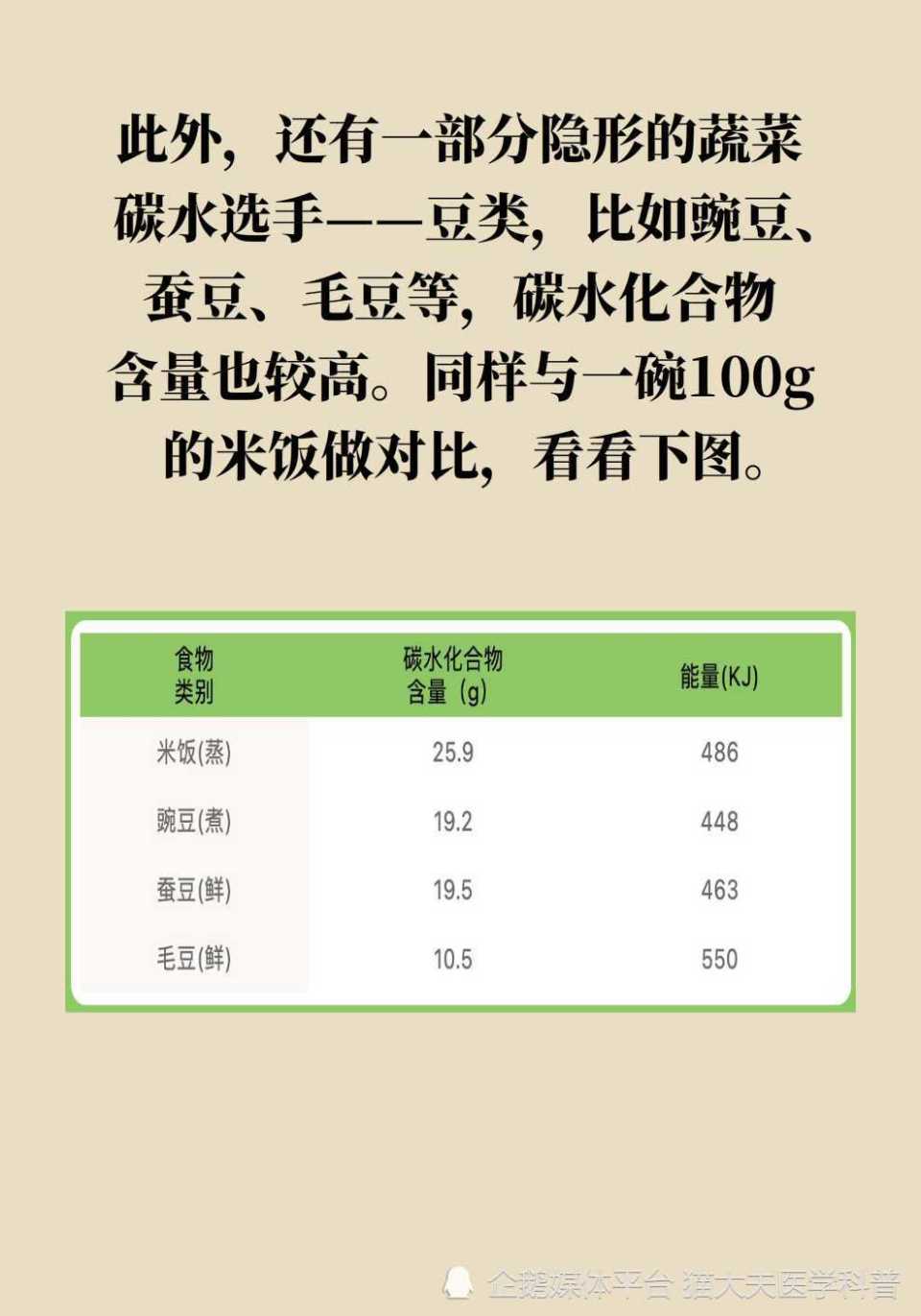 "营养学之谜：为何吃素能让人更健康？这可能是因为这个黄金法则..."