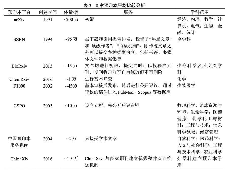 "旧规则挑战：盖茨基金会新政策拒绝支付APC，或将对在线教育产生深远影响"