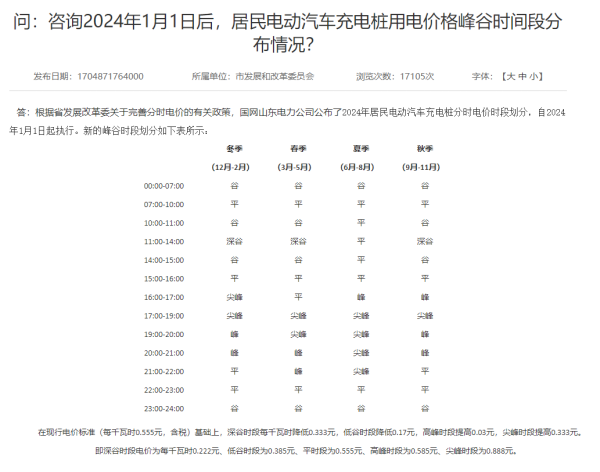 "氢能源的应用与未来：一步步走近我们生活的地方"