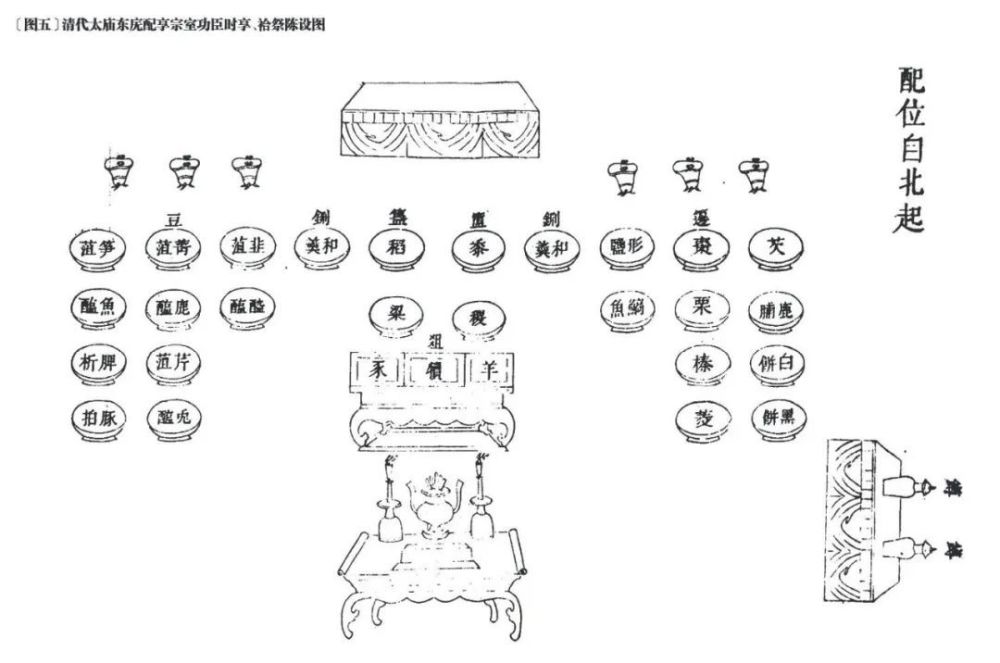 "揭秘：王大娘子的父亲的传奇背景与太庙荣耀门槛的秘密"