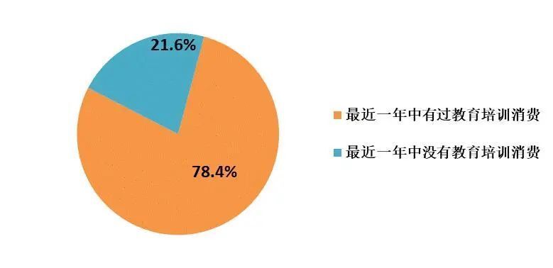 "对于孩子的未来，关注他们真正的兴趣更重要，而非表面上的教育形式。选择一些相对较小众但富有深度的兴趣班，让孩子在探索中找到自己的潜力。"