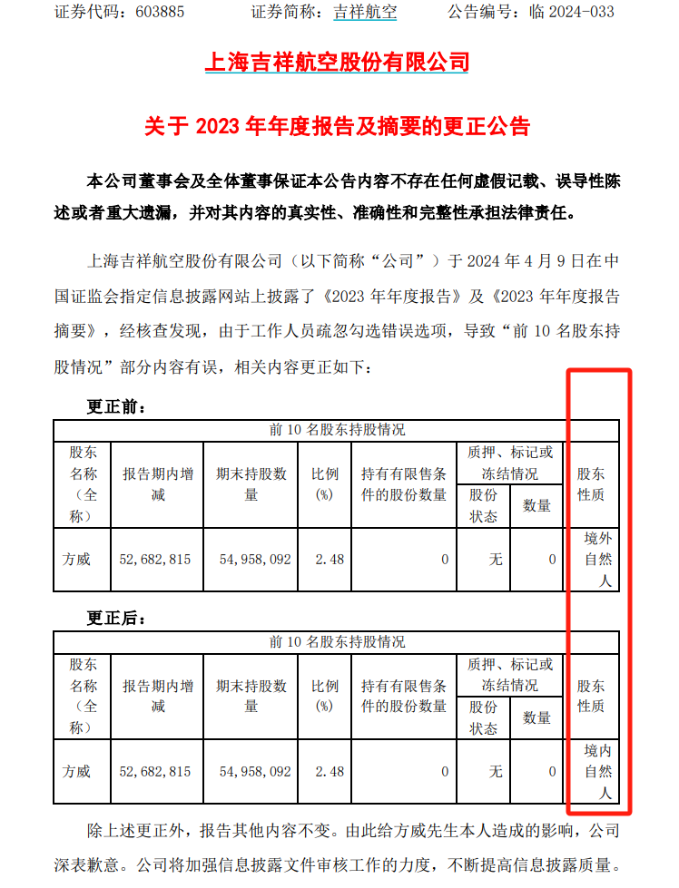 "区块链新宠，大佬大手笔狂扫这只潜力股，让我们一起见证行业巨变!"