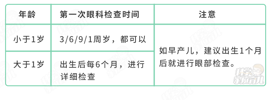 "深入解析：影响孩子小小年纪就近视的原因与对策"