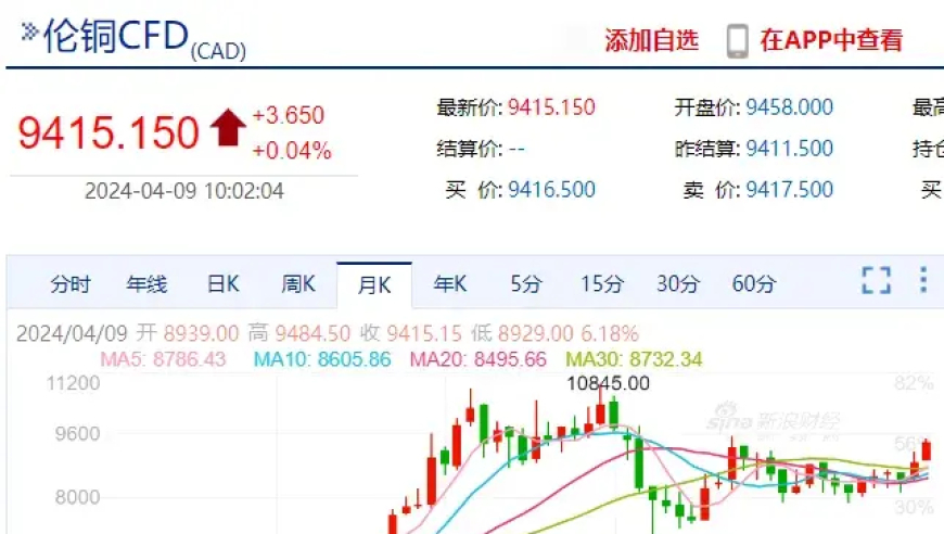 他们的牛市即将来临——深度解析近期的互联网行业趋势与投资机会