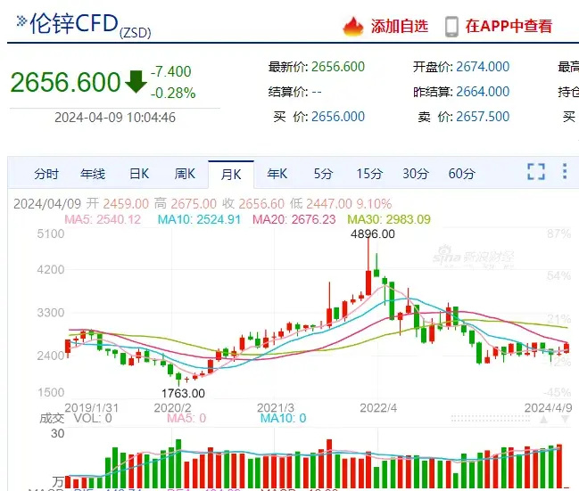 "他们的牛市即将来临——深度解析近期的互联网行业趋势与投资机会"