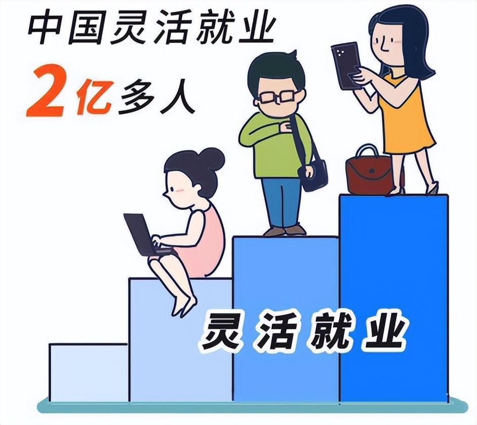 "让您的灵活工作未来的保障：如何选择合适的社保交纳方式？"