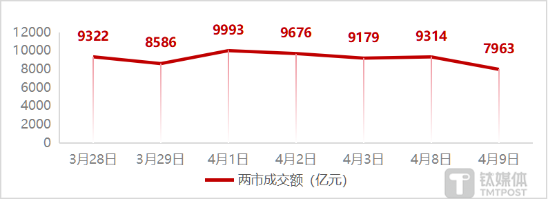 "元素周期表的分化趋势：稀土、固态电池和新能源汽车的最新动态与市场展望"

"重大发现！元素周期表分崩离析下的稀土永磁补涨、固态电池科技突破与未来的投资前景分析"