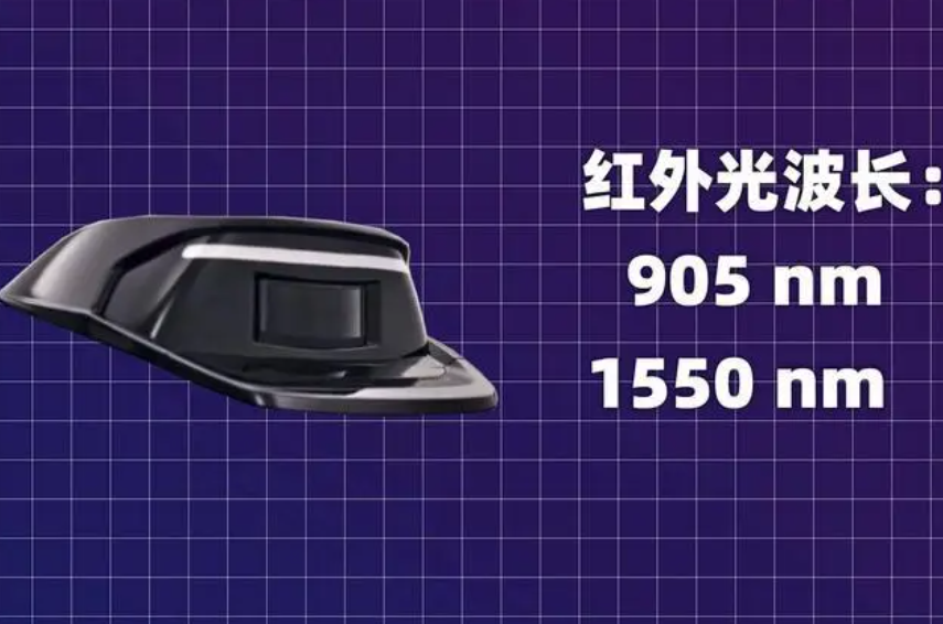 "车载激光雷达毁损手机，企业应负起责任吗？"

"汽车激光雷达误击导致手机摄像头损坏：企业是否有过失？"