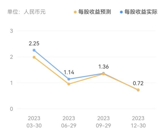 "淘宝的深度反思：越想明白，越陷入其中"