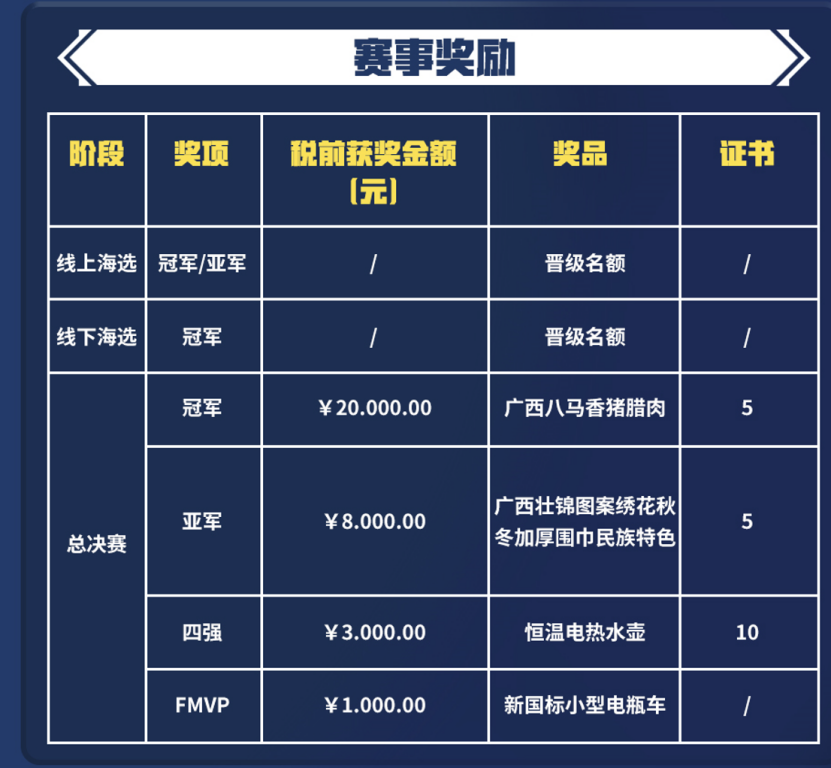 "广西南宁村运会：四分路轻松畅玩，你的激情不容错过！"