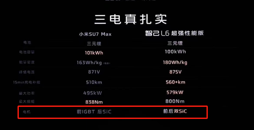 "小米品牌频遭翻车：智己汽车多次道歉，凸显质量与信任危机？"