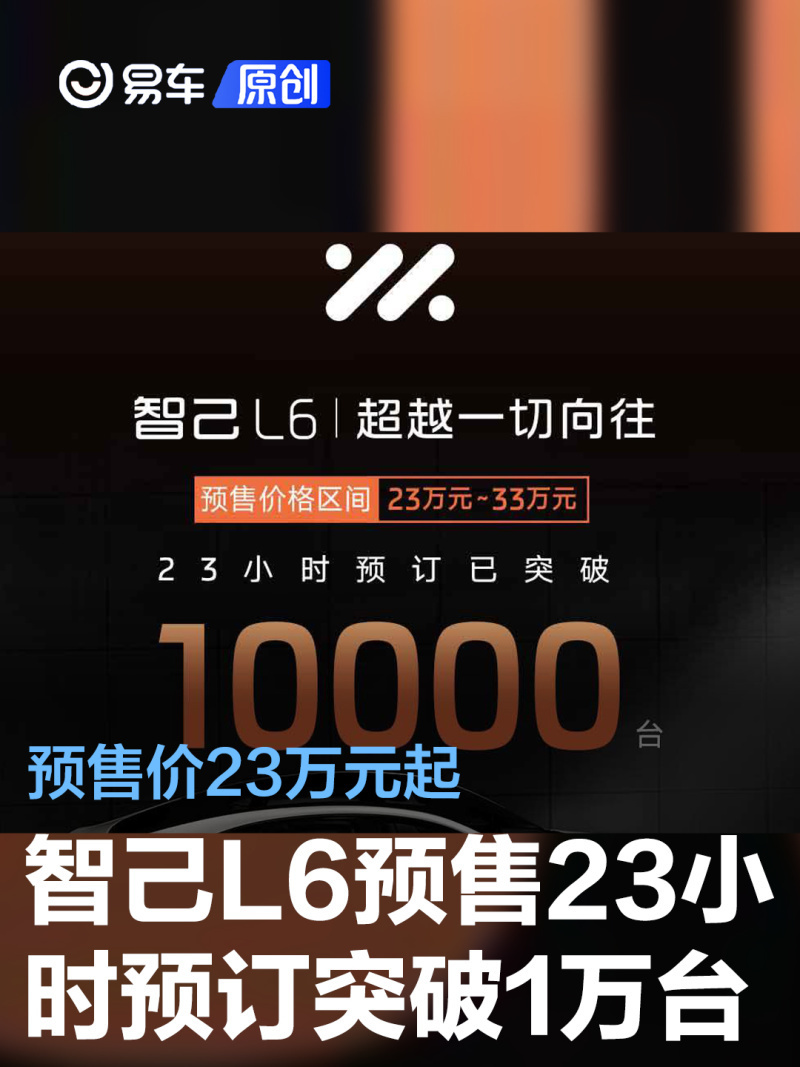 "智己L6预售破万台：首日预售仅用23小时，预定量已超10000辆！预售价格23万元起"

"智己L6预售即刻开启：23小时内订单突破10000辆，预售价23万元起，你的智能出行伙伴已经准备好迎接你了！"

"提前预订智己L6：首日预售仅用23小时，23万元起的预售单价震撼发布！你的汽车梦想即将成真！"

"智己L6预售热销中：预售量突破10000辆，只需23小时，预售价23万元起，现在就来加入我们的大家庭吧！"