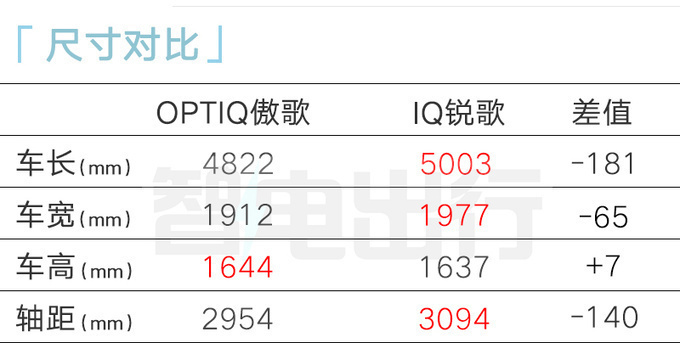 "小米新款智能手机SU7引热议，售价是否会令销量过于夸张？"