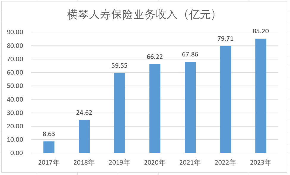 "《建国路108号：一个险企的微妙时刻》——深度解析其背后的故事和影响"