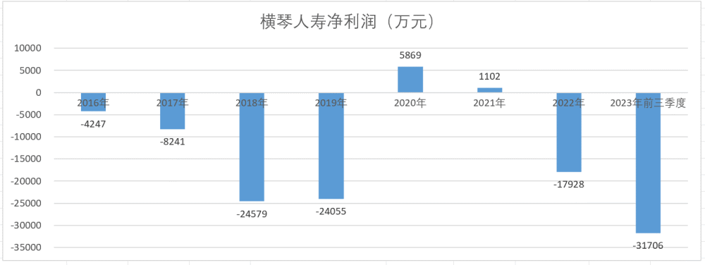 "《建国路108号：一个险企的微妙时刻》——深度解析其背后的故事和影响"