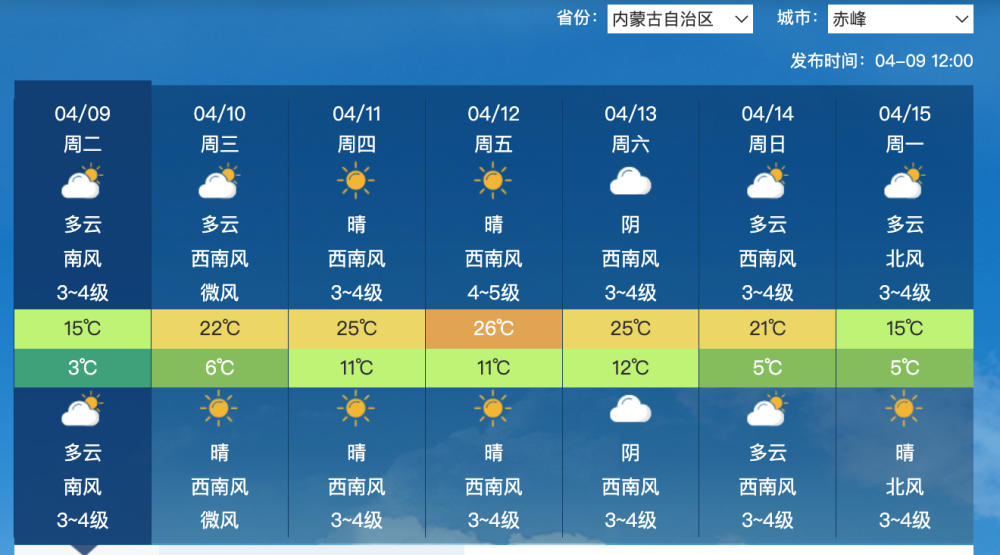 "紧急通知！大暴雪正在席卷北方，明天或将出现大面积的寒冷"