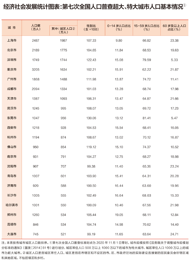 "拆迁暴富的又一重大机会即将来临！"