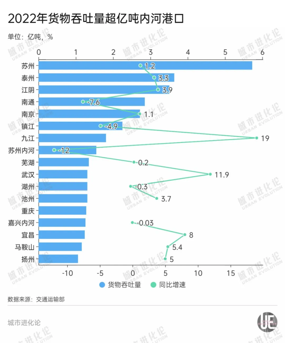 "南京为何能重塑