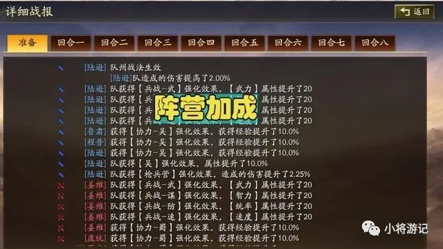 "2.22版：更新全面呈现 - 董卓、许褚全面提升！"
"全新2.22版本上线！精彩，让董卓和许褚变得强大！"