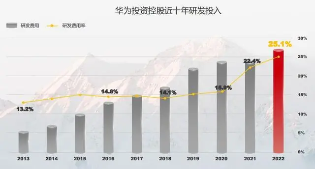 "华为MateBook X Pro新品全释及MateBook X Pro官图曝光：一款颠覆性的电脑体验即将呈现！"