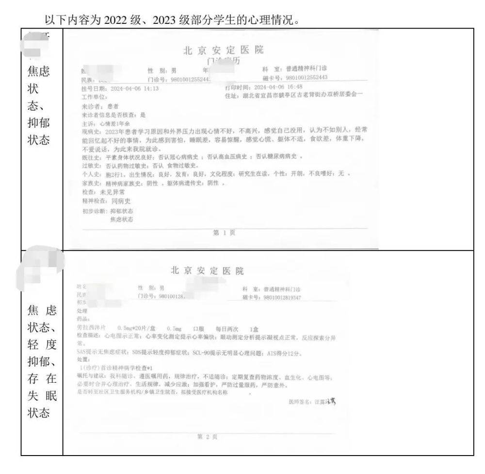 "北京邮电大学15名研究生联名发起举报，要求解雇不称职的导师并公布违规行为详情"