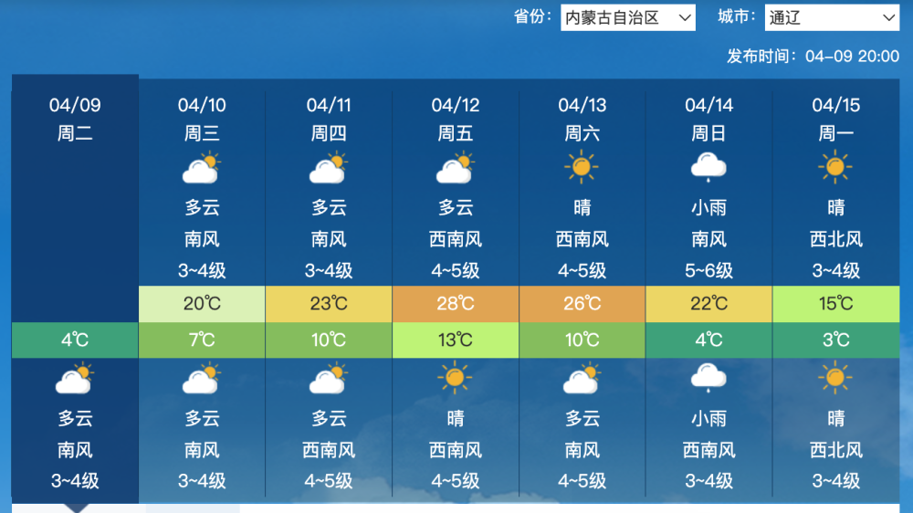 "期待已久的北方冷涡雷雨即将来临，预计引发干热天气的挑战。详细分析与应对策略需要关注。"