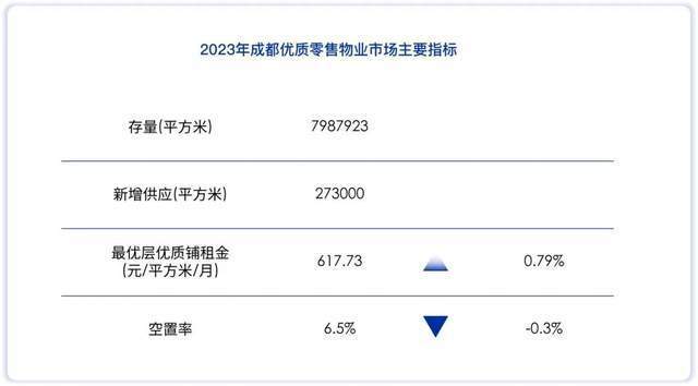 "四川麦当劳首店的绝唱：最后一夜，铁粉们的临终关怀师角色凸显"