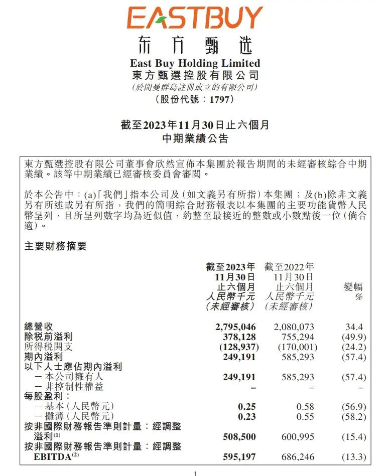 "东方甄选抖音火速崛起：自营商品销量破亿"