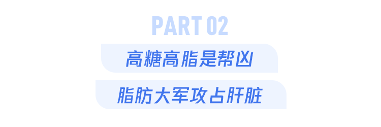 "中国网民过度依赖外卖、熬夜久坐等生活方式导致的慢性病风险上升：脂肪肝的魔咒正在悄悄笼罩我们"