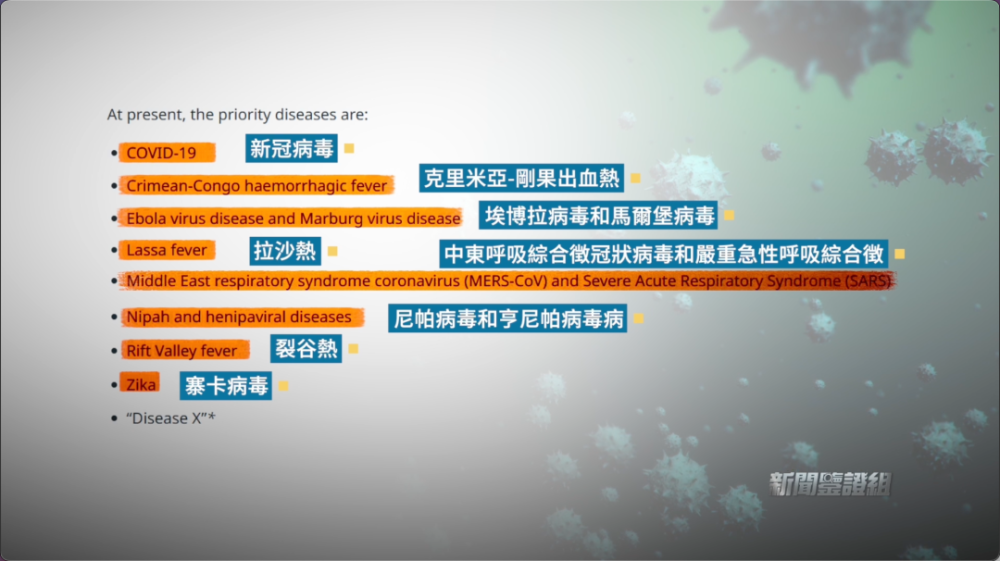"警觉！世卫：比新冠致命20倍的新型疾病正在悄悄来袭——‘X疾病’可能就是我们所不知道的秘密"