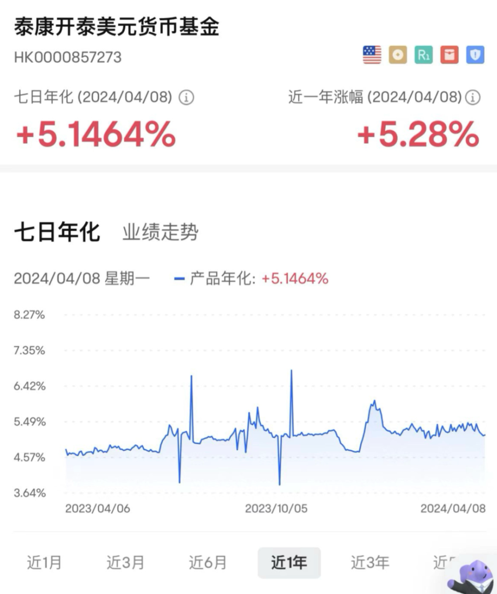 "降息现实打破：盘点那些潜在的基金风险"