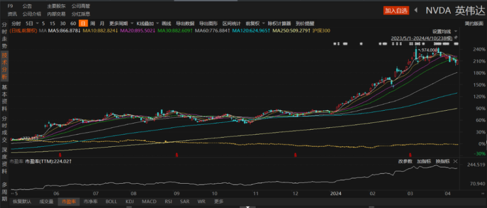 "降息现实打破：盘点那些潜在的基金风险"