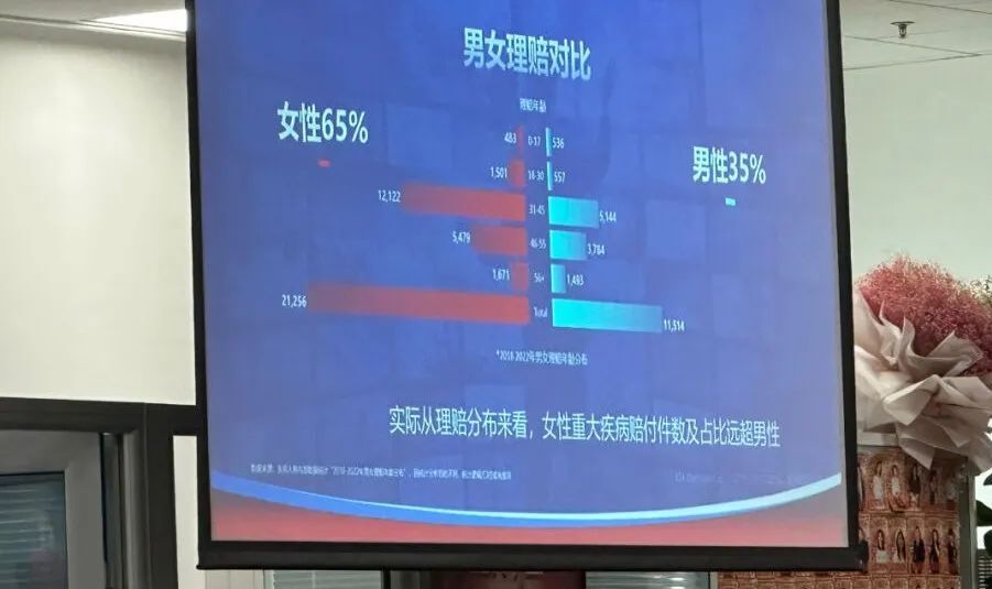 "通过不当班月入两三万：普通人在网络行业创造奇迹的职业道路"