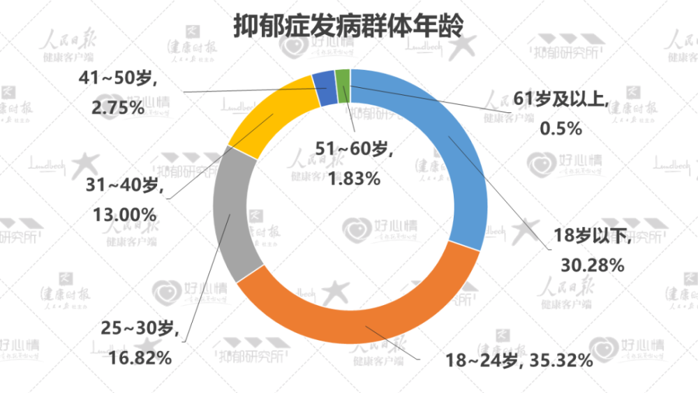 "读懂孩子的心声：面对孩子的心理危机，家长们需掌握的正确应对方式"