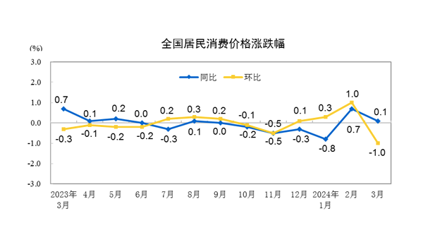 "今日A股为何开盘低走，又收盘翻红？复盘解析让真相显现"