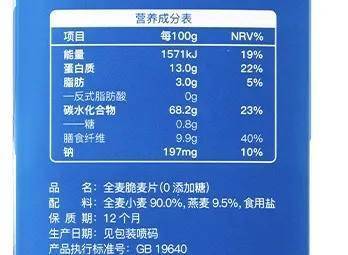 "伊能静碳循环饮食法：让你快速减肥，告别油腻！"