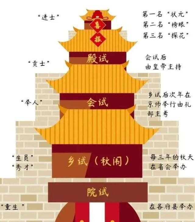 "详解中国古代王朝为何被外族击败：并非受制于儒家思想，而是以下三个因素"