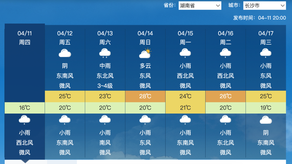 "专家预测：预计未来9天南方八省将持续降雨，需警惕洪涝灾害"