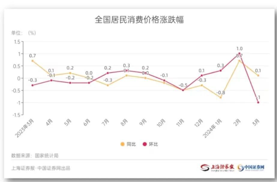 "华为突然发布重大消息：融券暂停！"