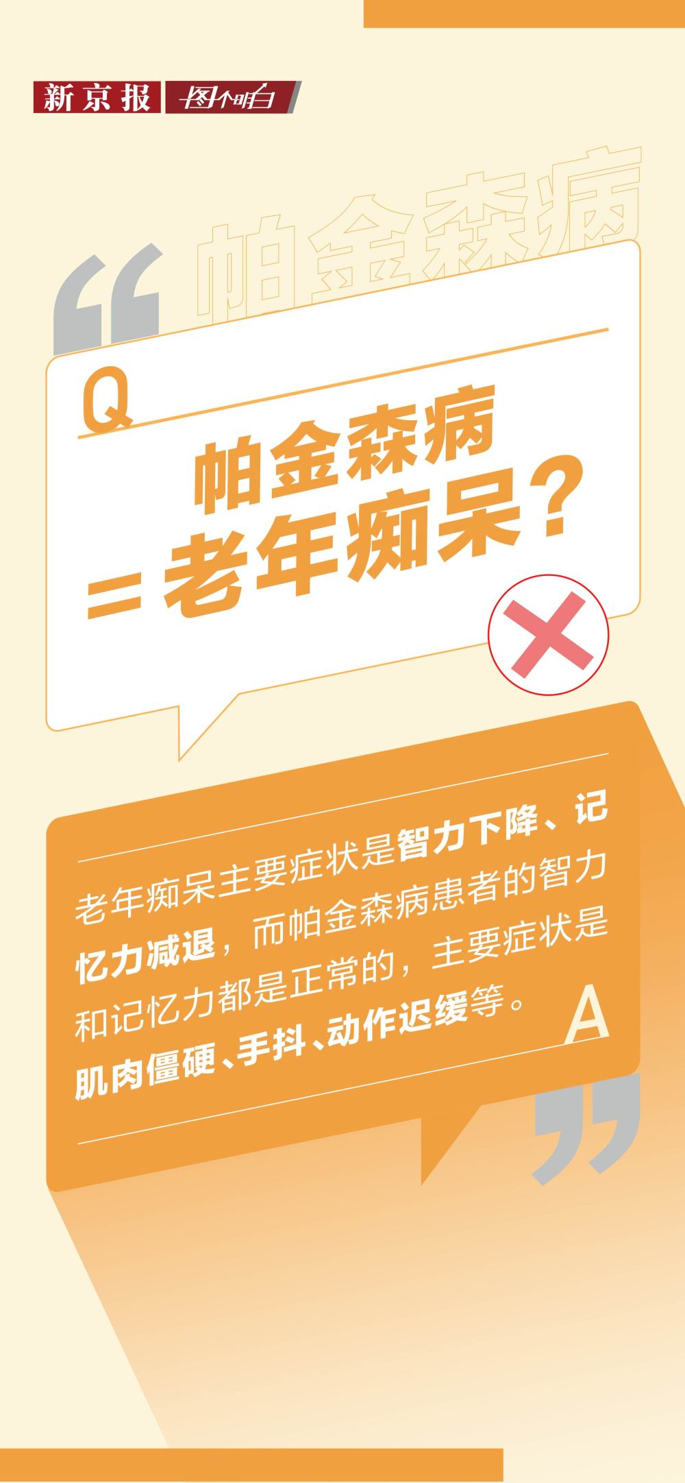 "揭秘：上帝粒子预测者的去世，以及帕金森病认知误区的破冰之旅"