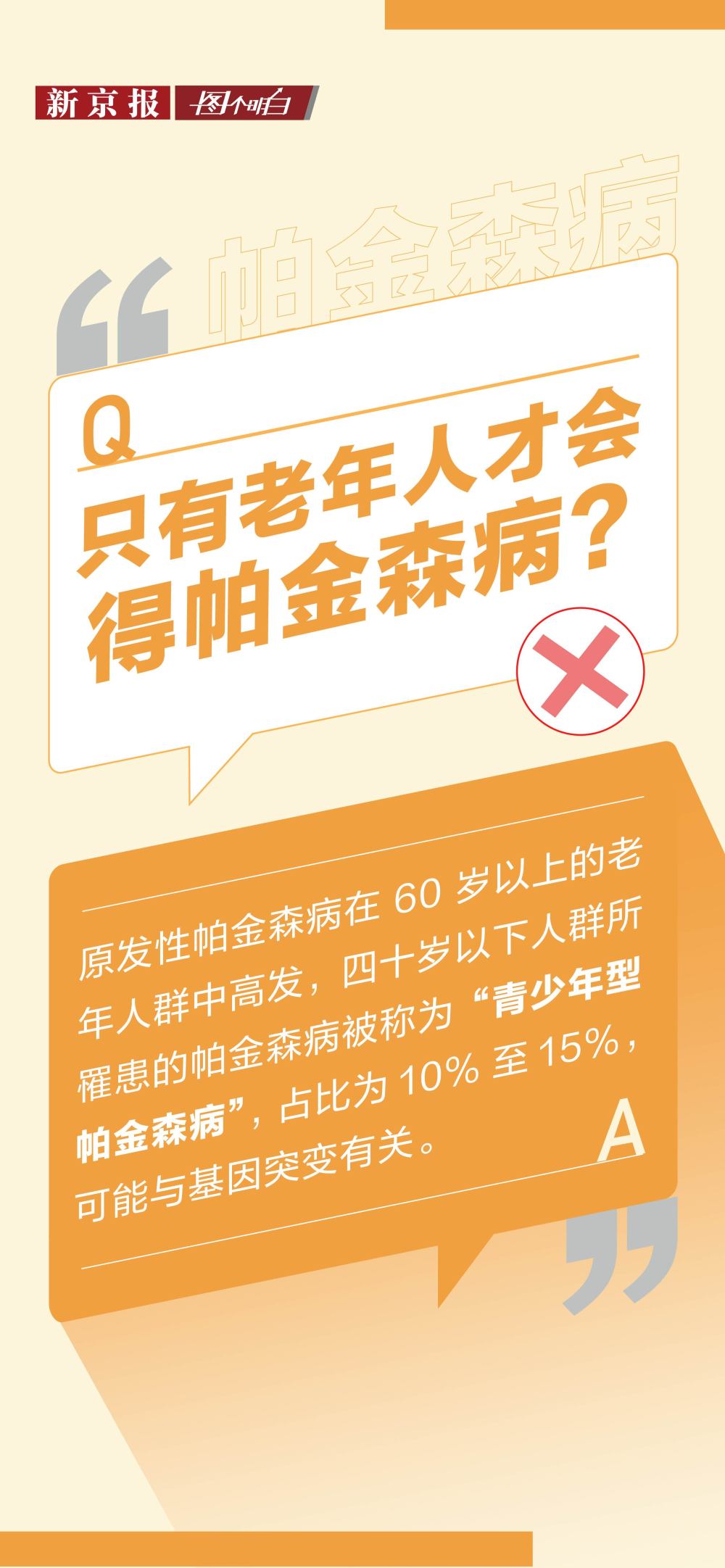 "揭秘：上帝粒子预测者的去世，以及帕金森病认知误区的破冰之旅"