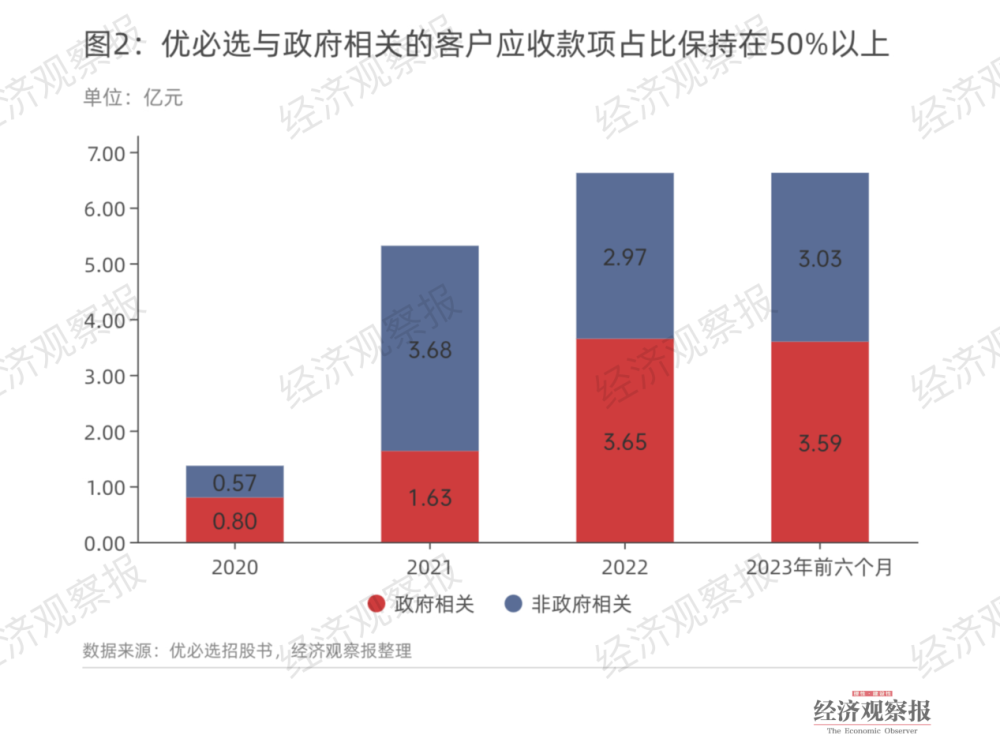 "全球网络市场的首次重大突破：人形机器人元年，谁能收获丰厚利润？"