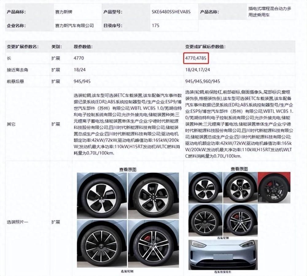 "三个月内增程车销量变化：为何国人在批量购买？揭秘市场新动向"