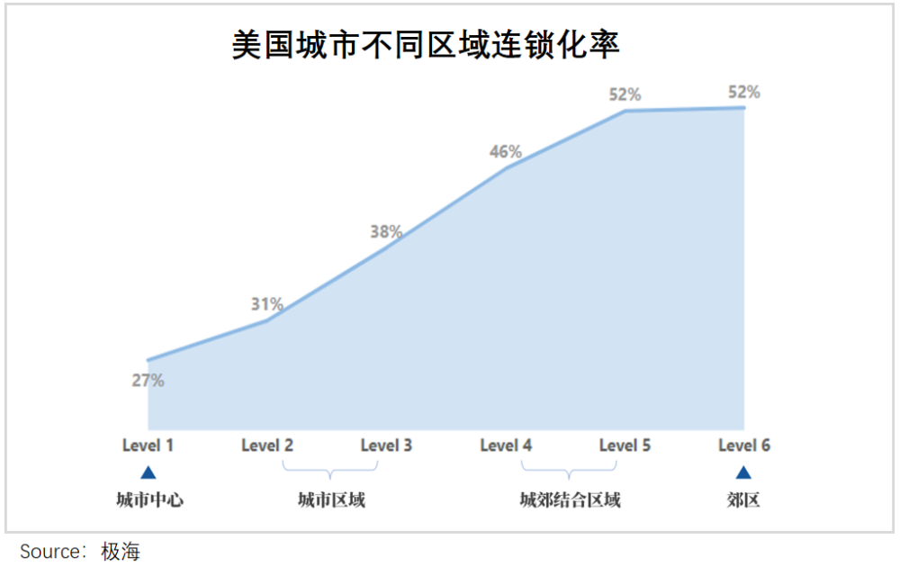 "Uber的崛起之路：如何在滴滴面前赢得尊重与认可"