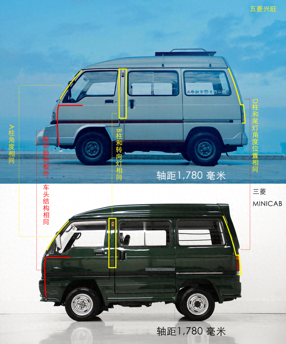 "五菱兴旺：揭秘顶配版的神秘秘密 - 携天窗、涡轮，竟配备四驱系统!"