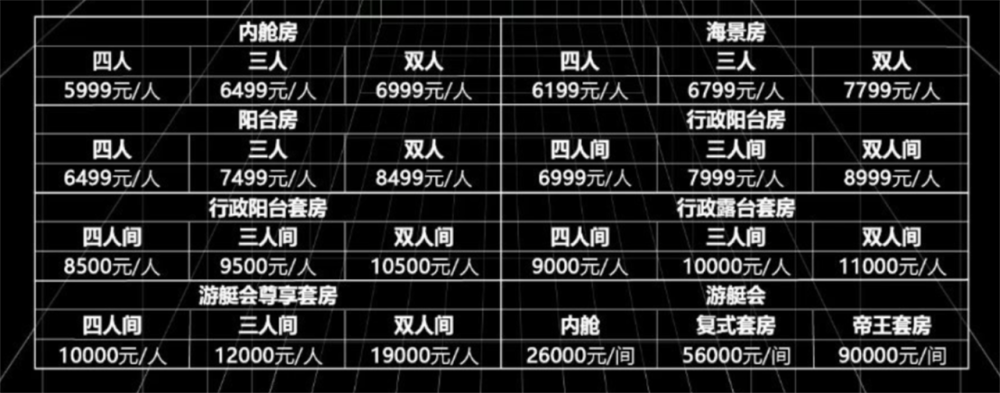 "二次元世界再次遭受攻击：海上邮轮漫展引发争议，真的需要增加财富才能享受快乐吗？"