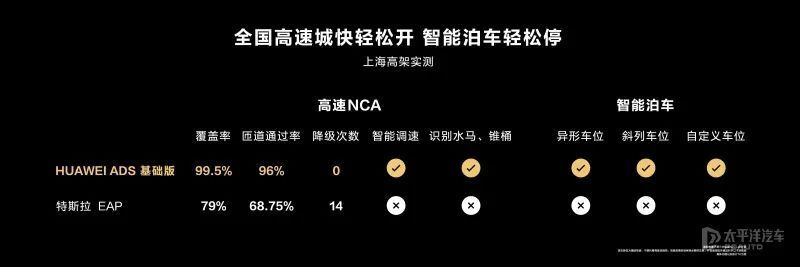 "新款智界S7震撼上市：入门版705km续航，降2万元起售！小米SU7再难与之抗衡？"