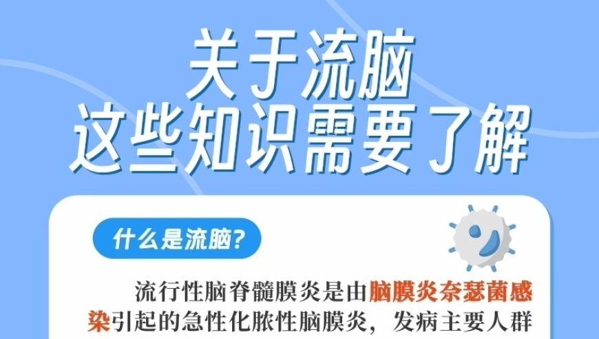 疾病预警：流脑再次高发，掌握识别及应对要点！