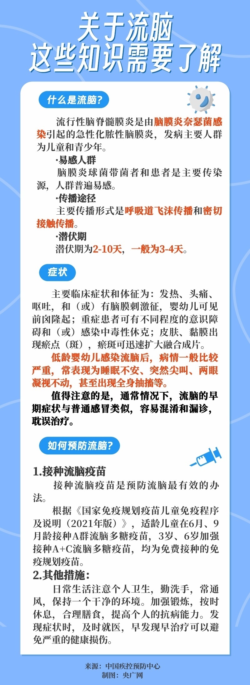 "疾病预警：流脑再次高发，掌握识别及应对要点！"