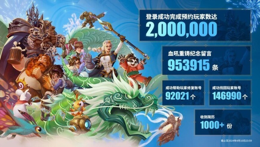 魔兽世界回归预约打破200万大关，玩家热情高涨，你准备好了吗？